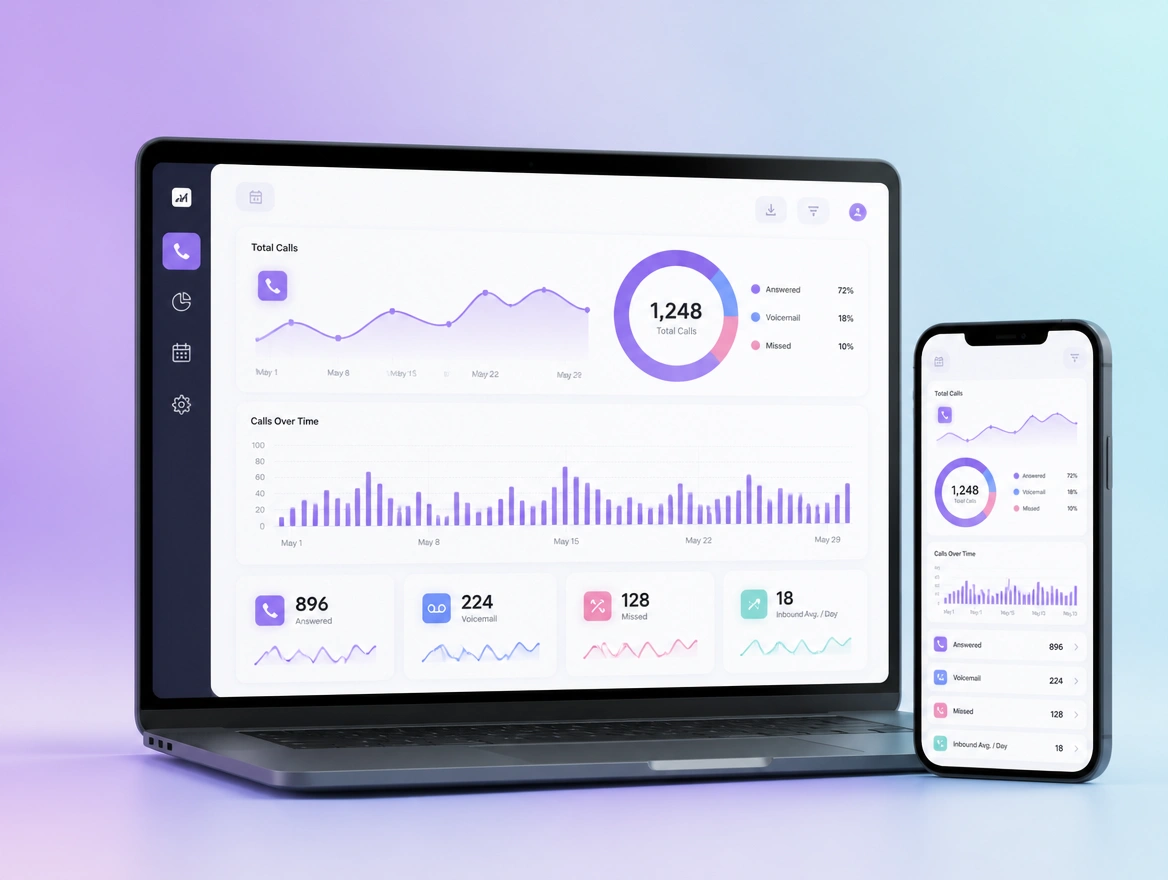 Website mockup showing reporting