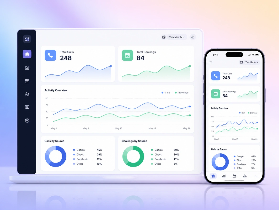 Website mockup showing reporting