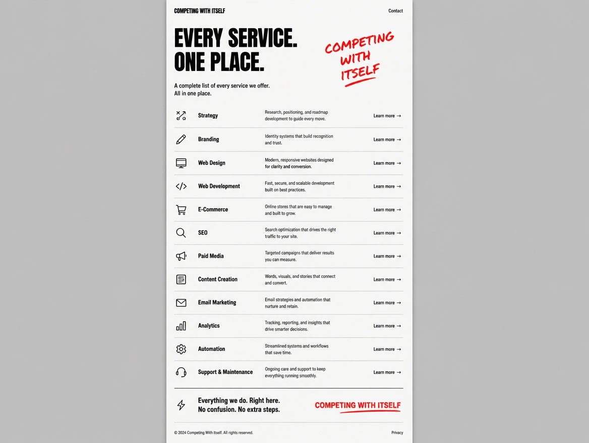 A single page listing every service and competing with itself