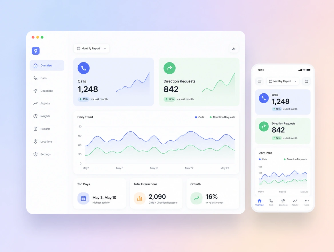 Website mockup showing reporting