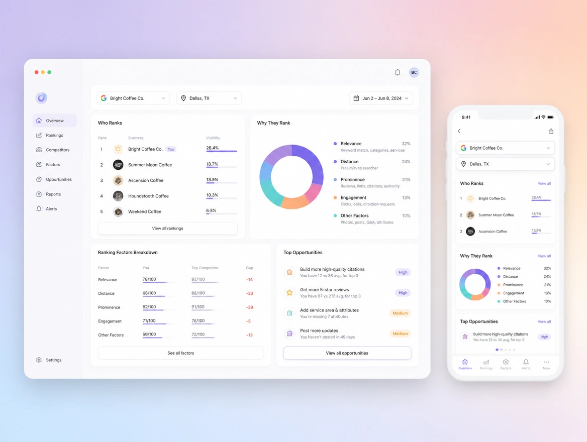 Website mockup showing audit