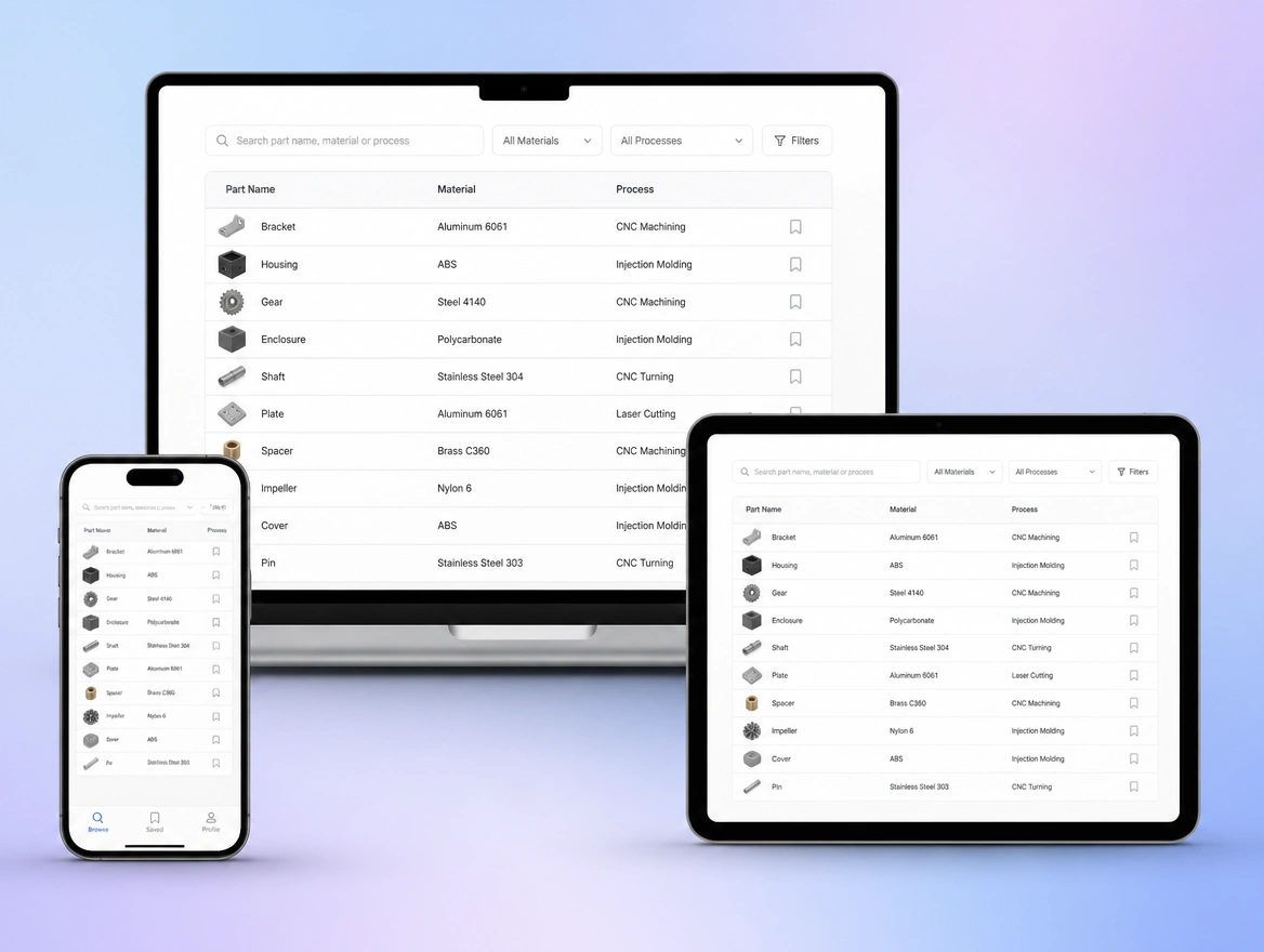 Website mockup showing term research