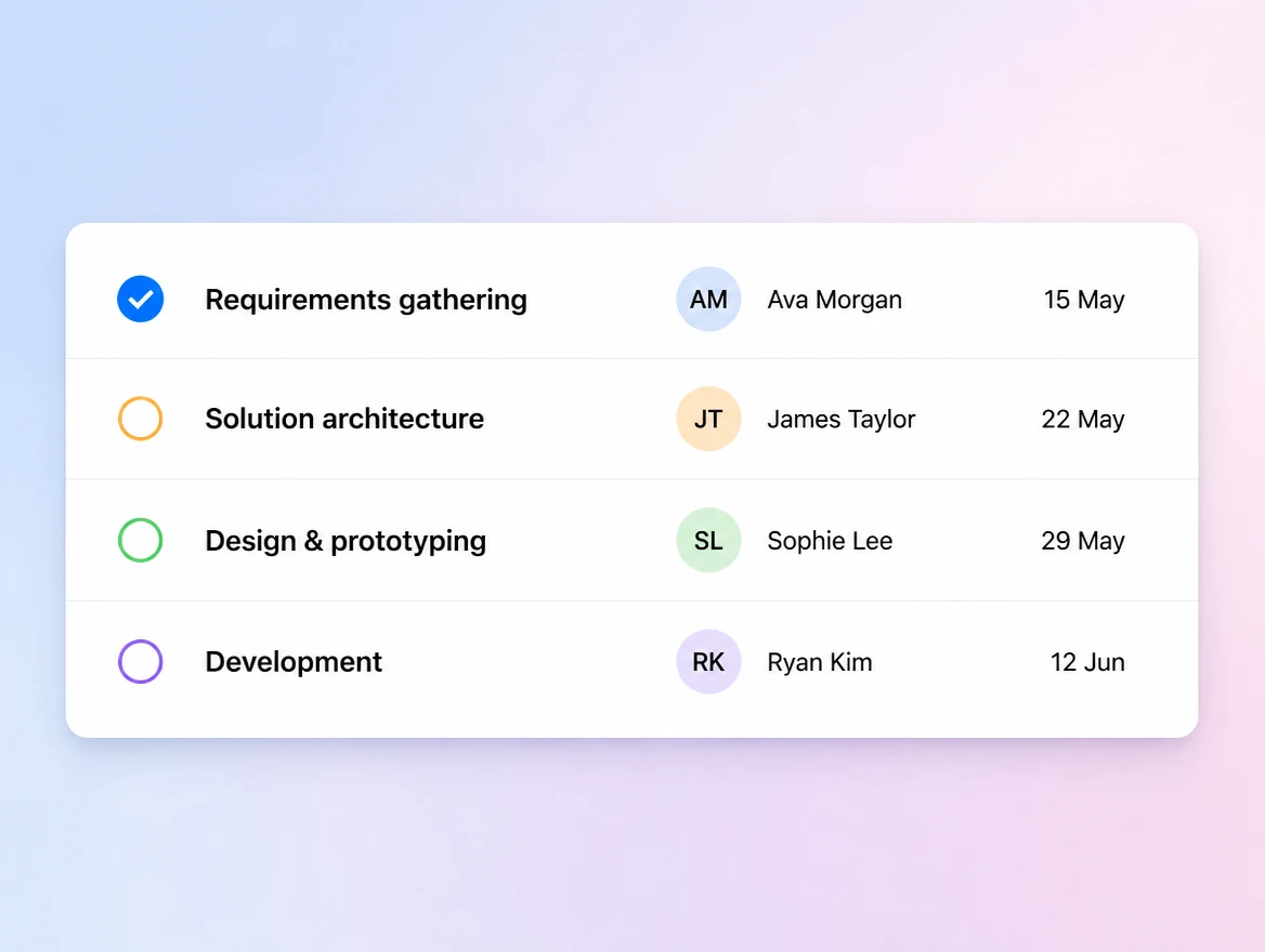 A close view of a scope of work list, each deliverable with an owner and a date