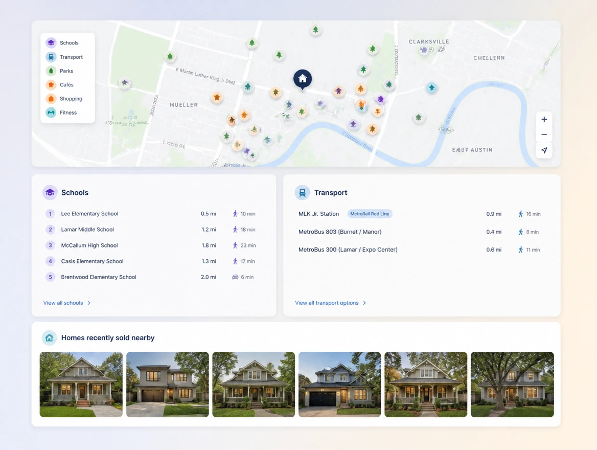 A neighbourhood map with schools and transport listed by walking distance, and homes sold nearby