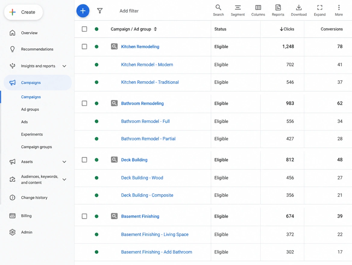 A Google Ads campaign tree with one campaign per offer and small keyword groups