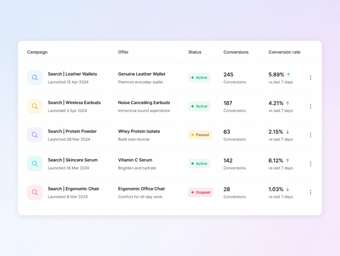 Website mockup showing account structure