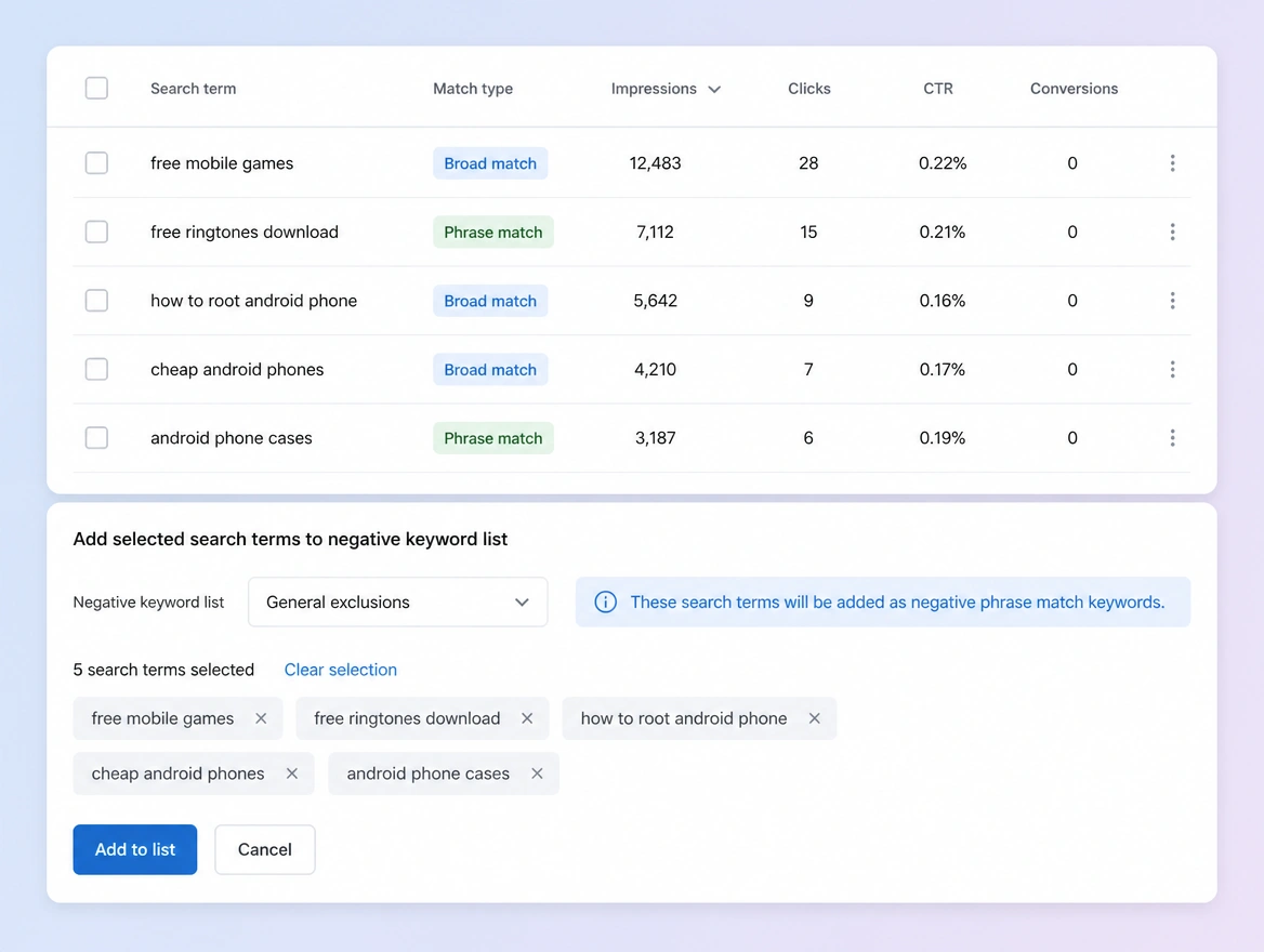 Website mockup showing weekly search term cleaning