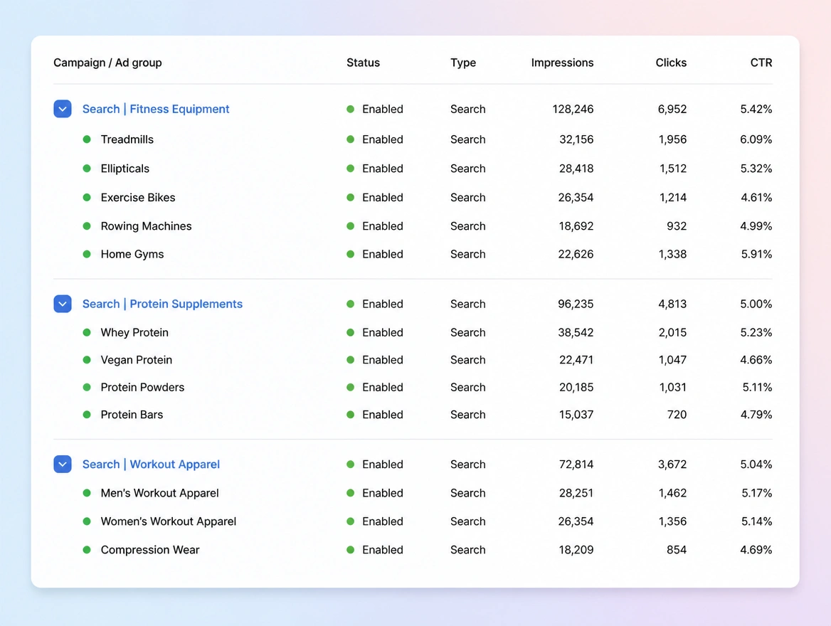 Website mockup showing how the account is built