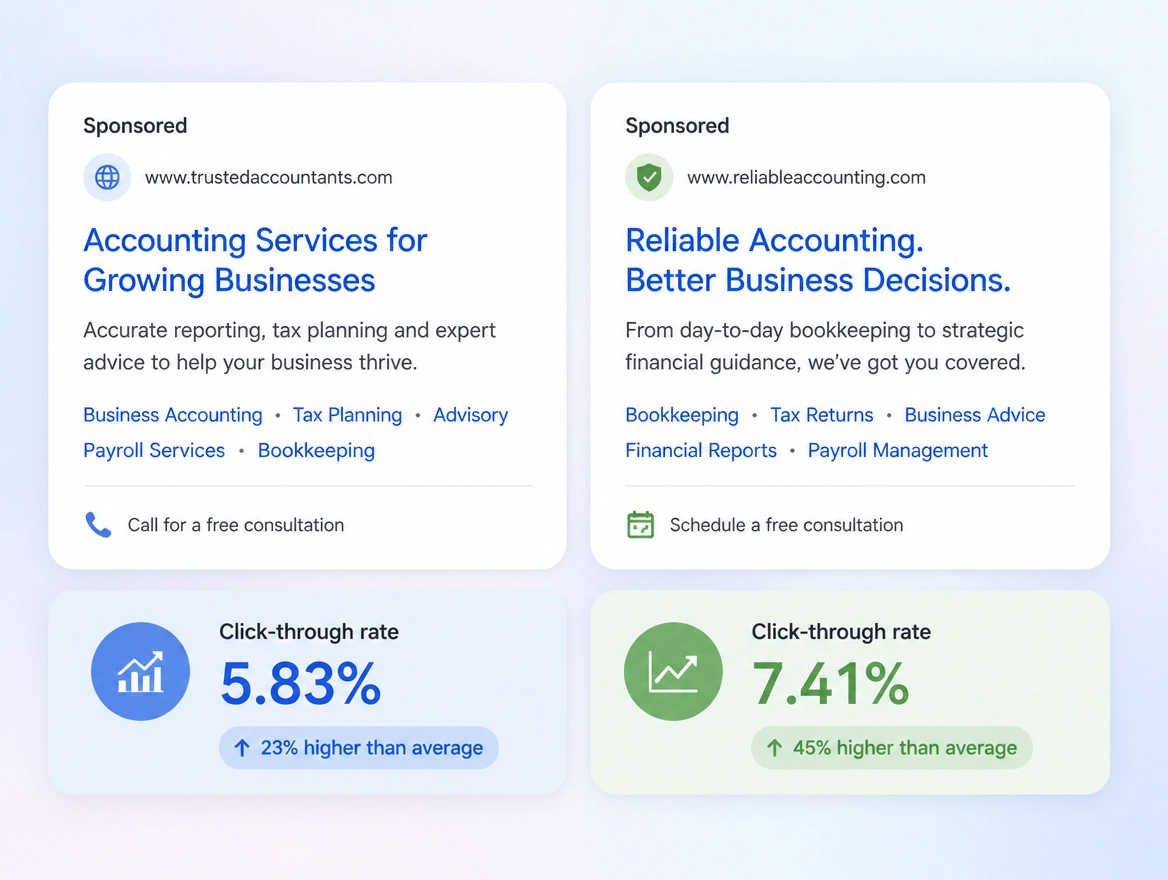 Website mockup showing advert testing