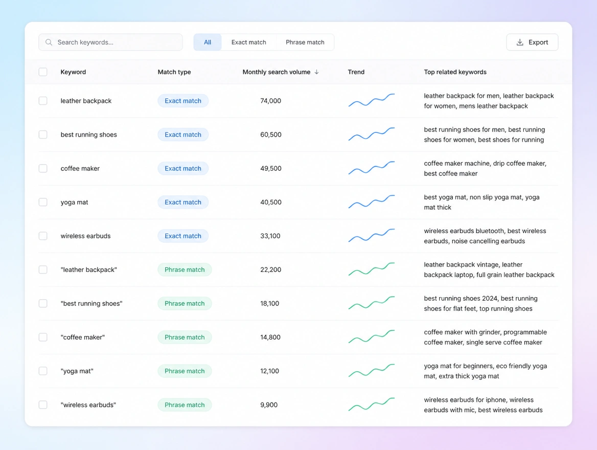 Website mockup showing keyword choice and matching
