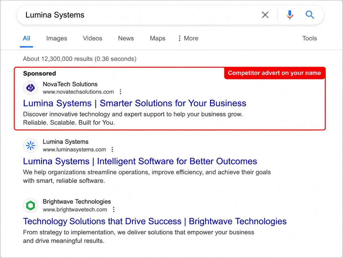 A search for a company name where a competitor advert appears first