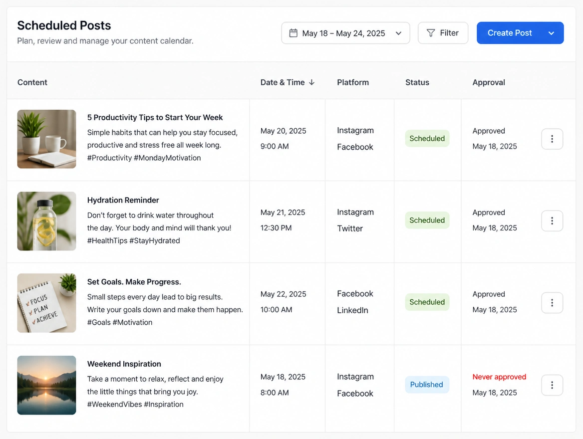 A scheduling screen where a published post is flagged as never approved