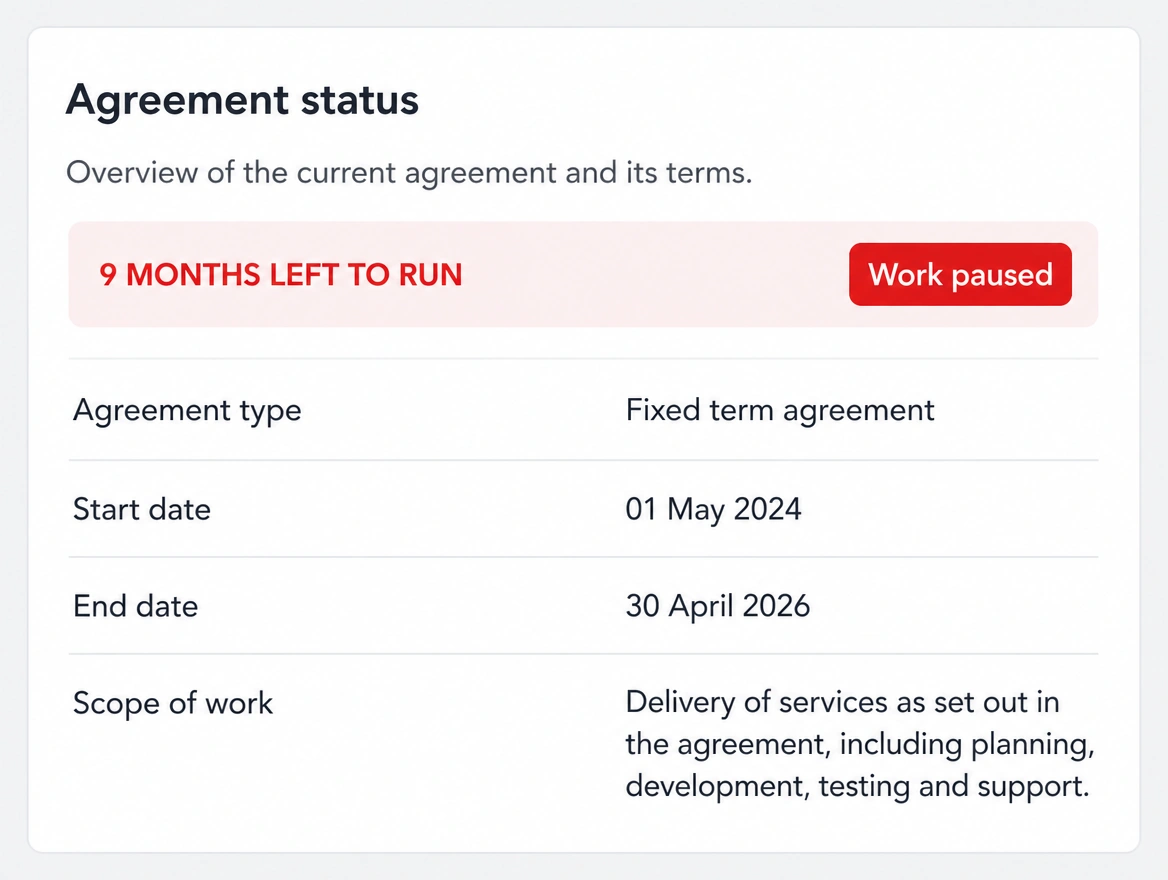 An agreement panel showing nine months left to run, printed in red