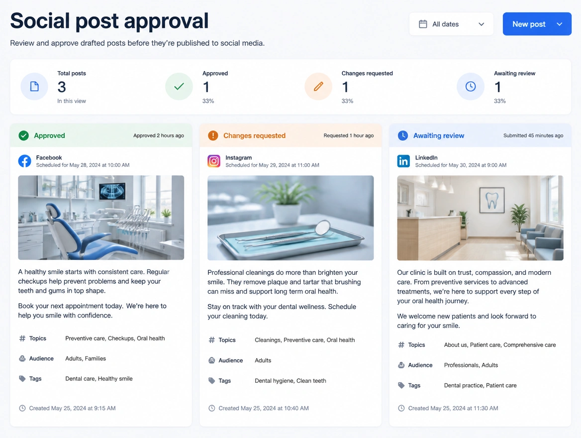 A content approval screen with three dental clinic posts marked approved, changes requested and awaiting review