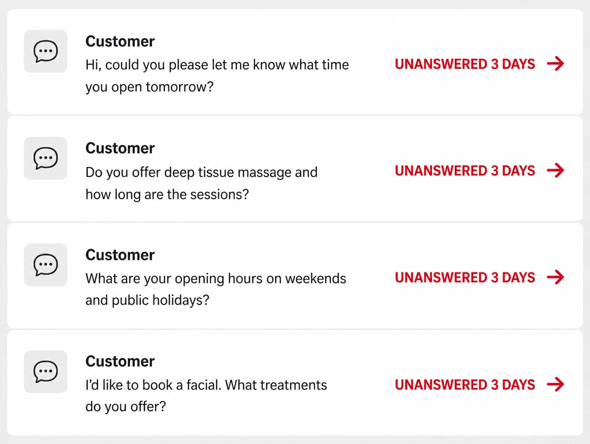A comments list where four comments are stamped unanswered for three days in red