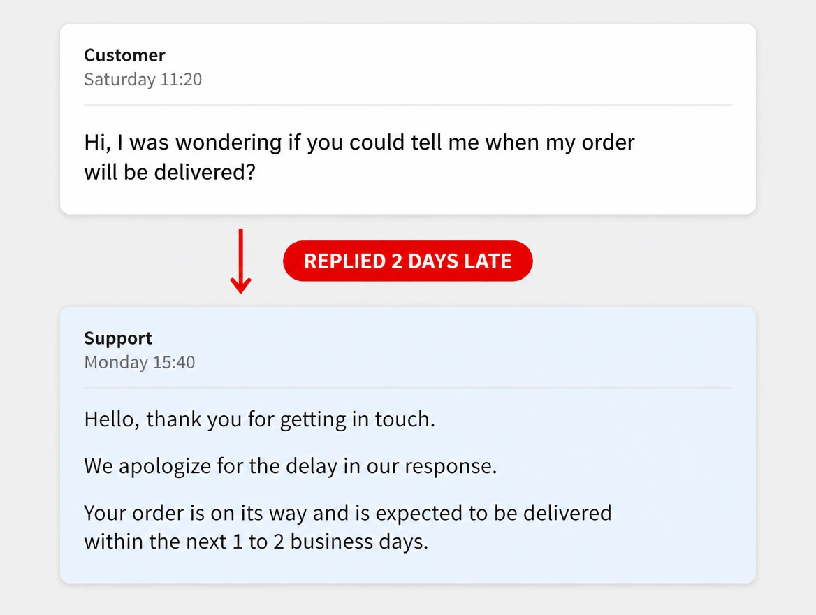 A message received Saturday and answered Monday, the delay printed in red