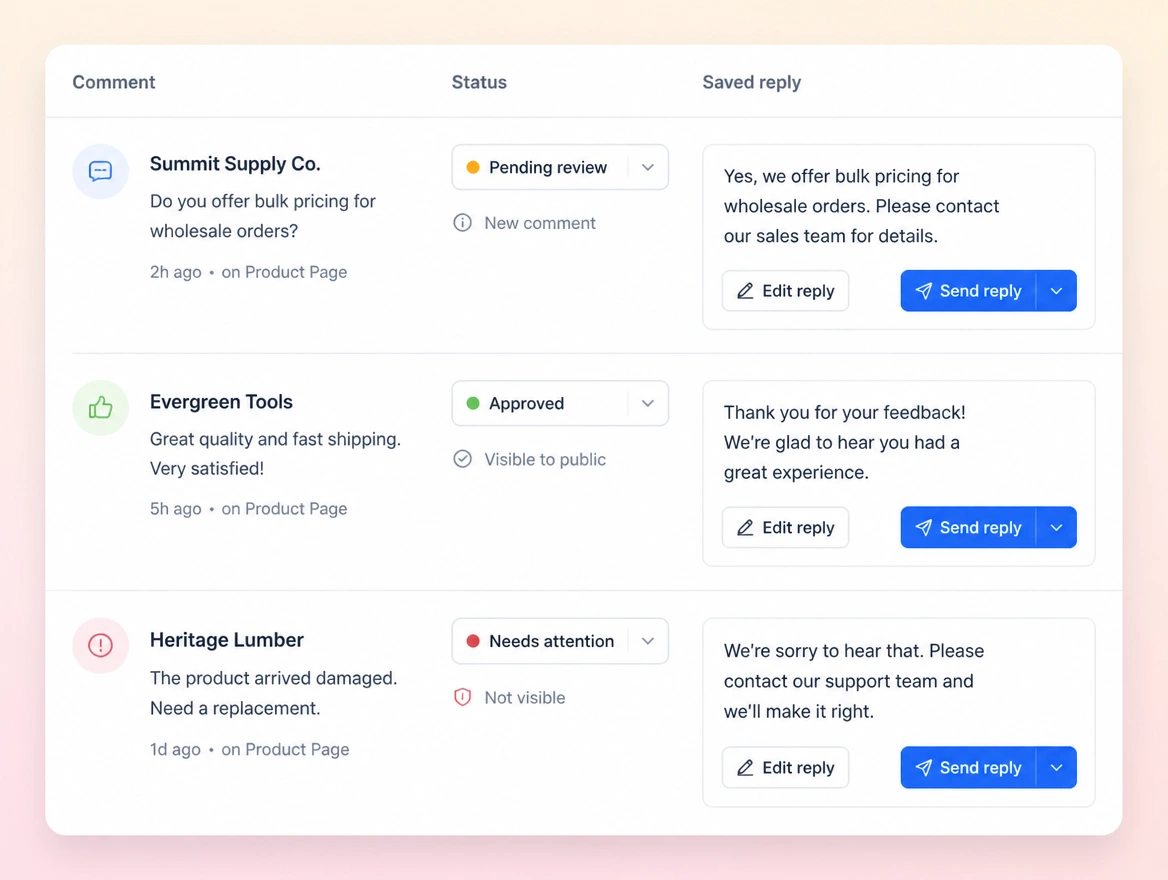 Website mockup showing the inbox worked daily