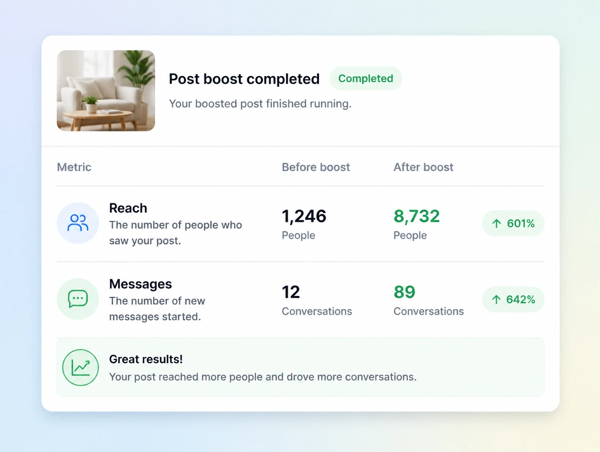 Website mockup showing budget on what works