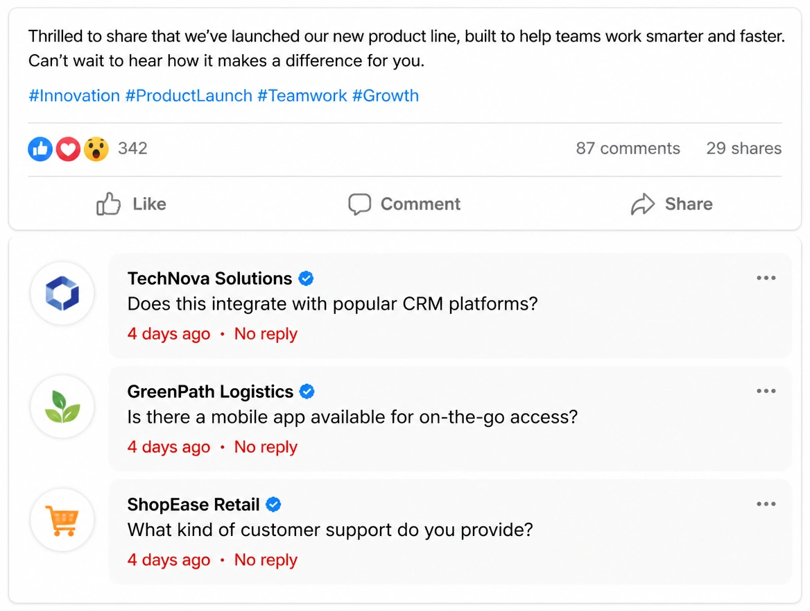 Three buyer questions under a post, each marked in red as four days old with no reply