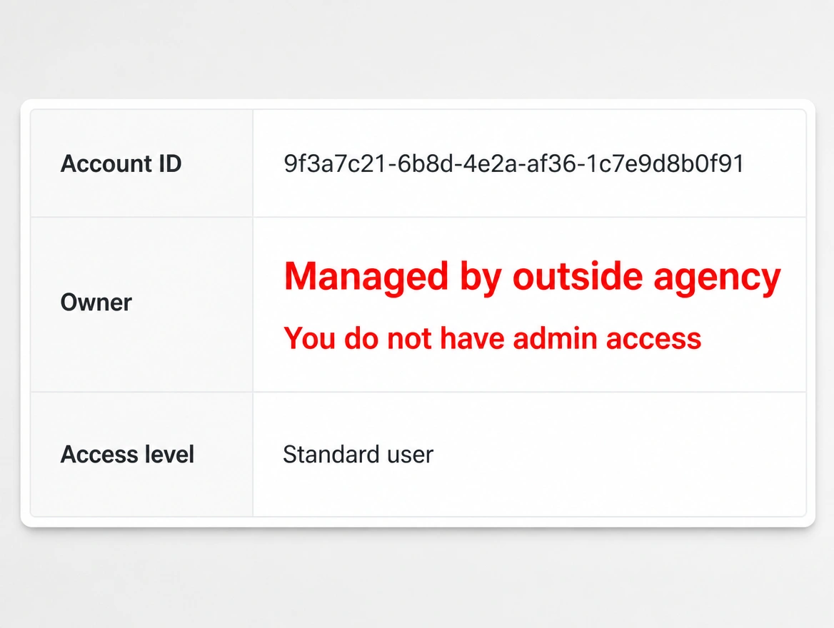 An account panel showing an outside agency as owner and no admin access, marked in red