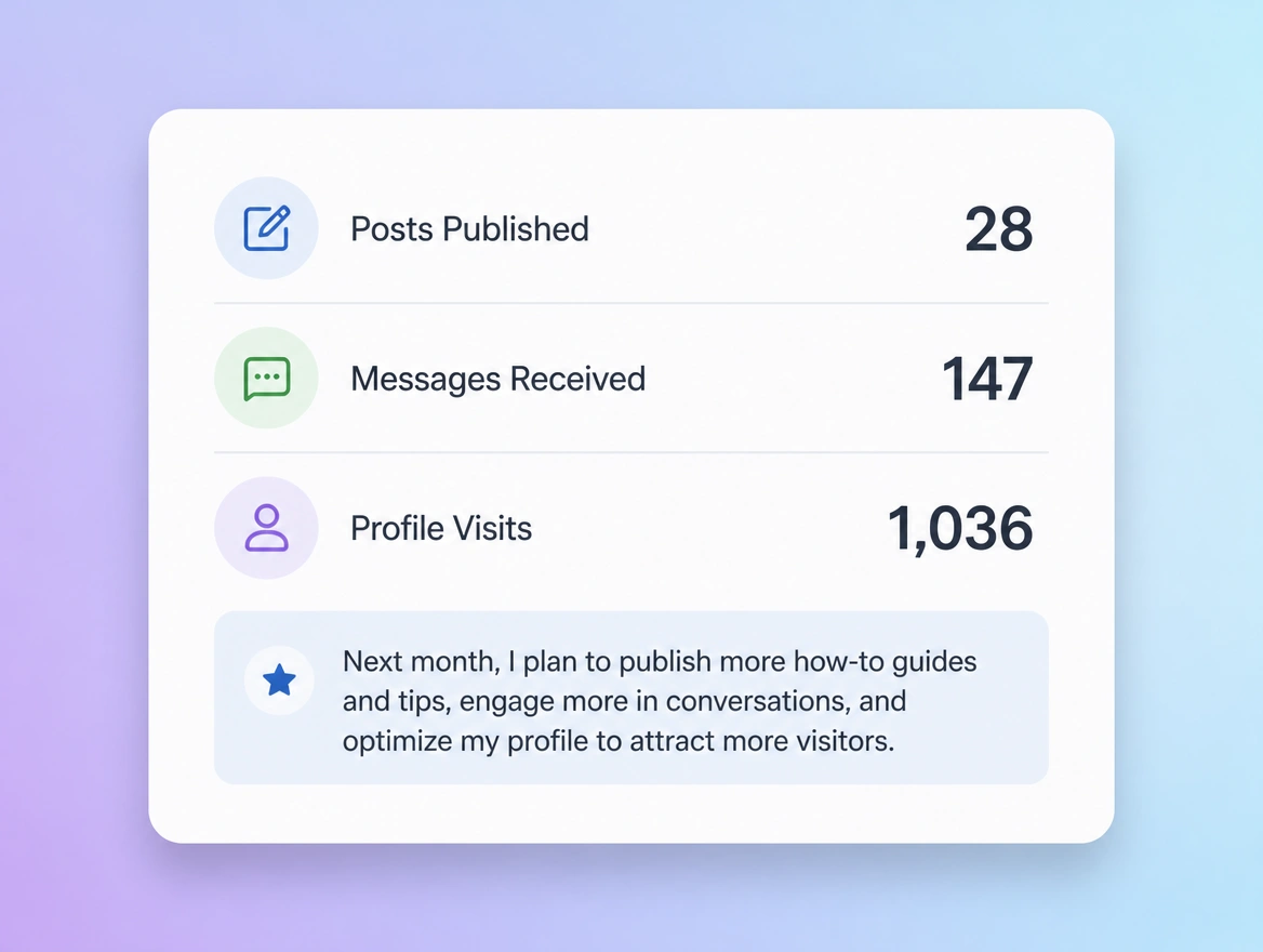 Website mockup showing a plain monthly summary
