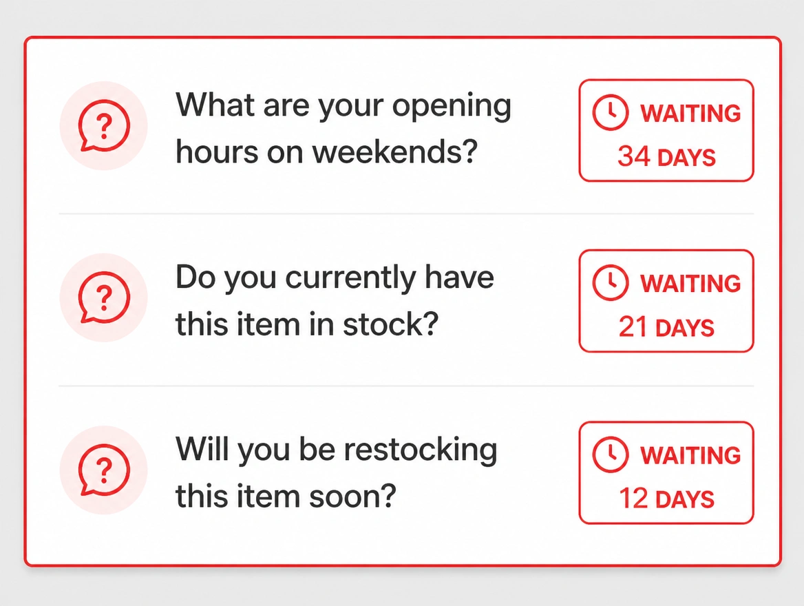 A single comment on a post stamped in red as waiting thirty four days