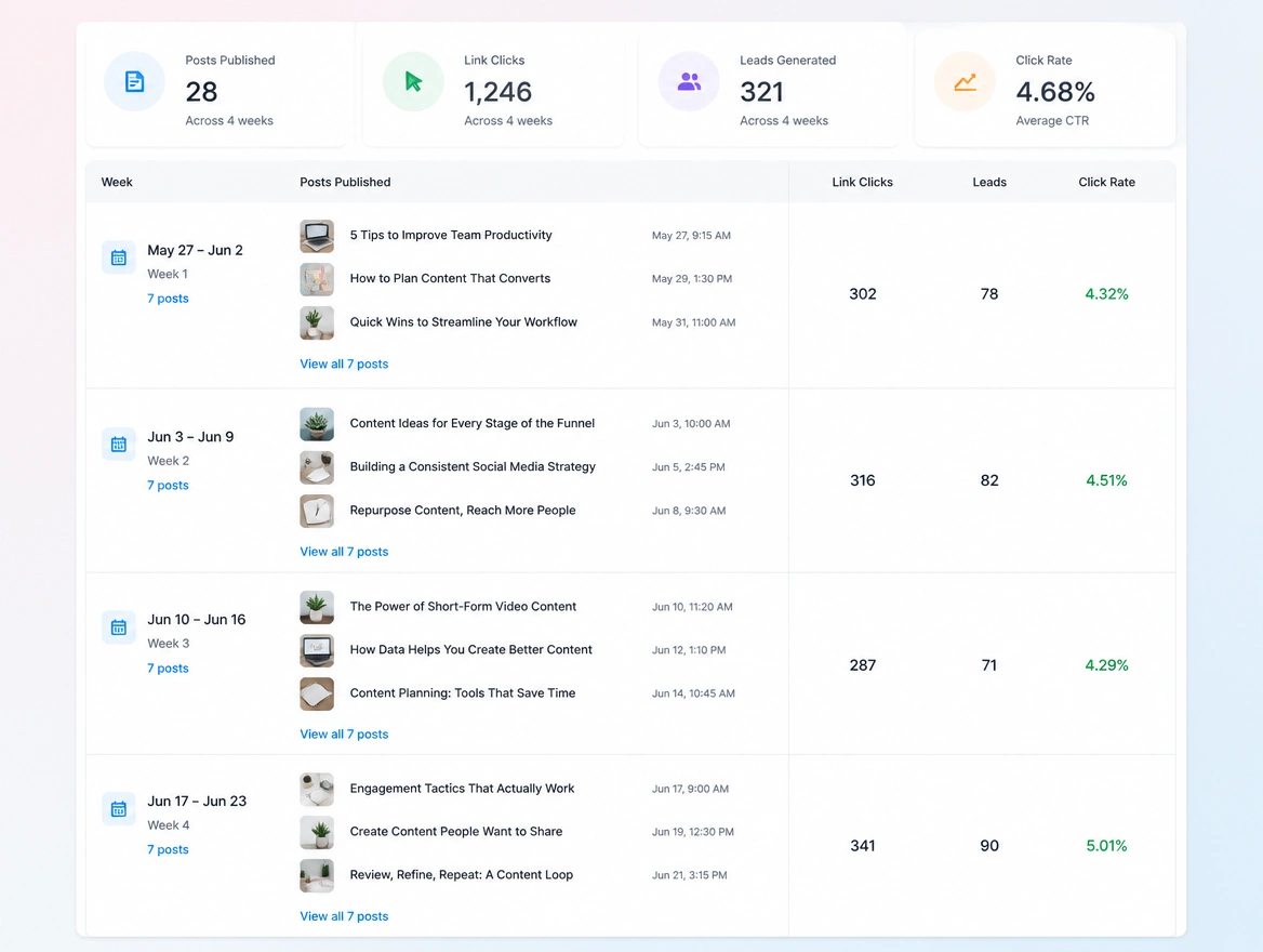 Website mockup showing the monthly report