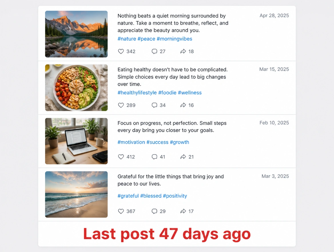 A business account whose last post went out 47 days ago