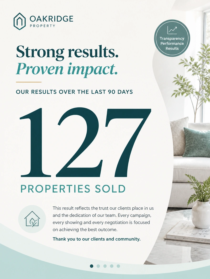 An Instagram carousel slide showing one large result figure for a property agency
