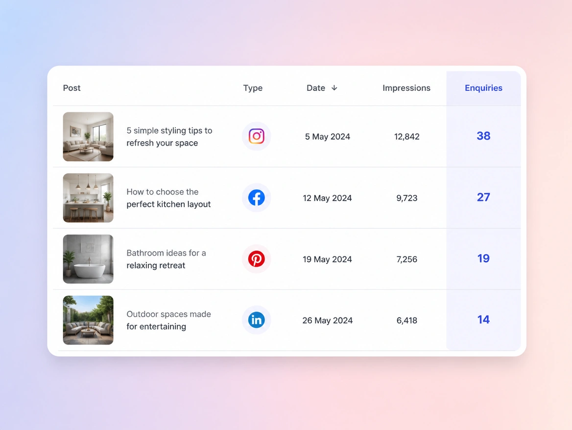 Website mockup showing monthly reporting