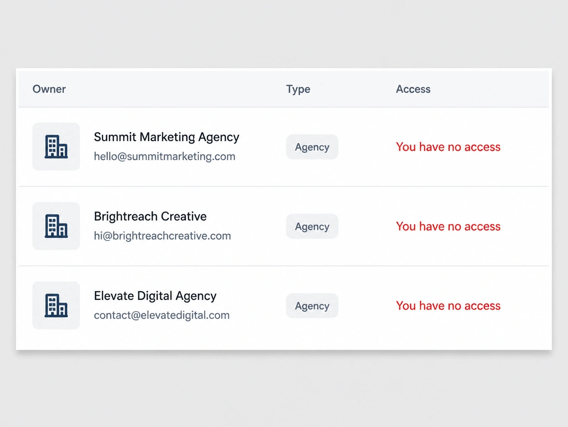 An account access list showing an agency as owner on every row