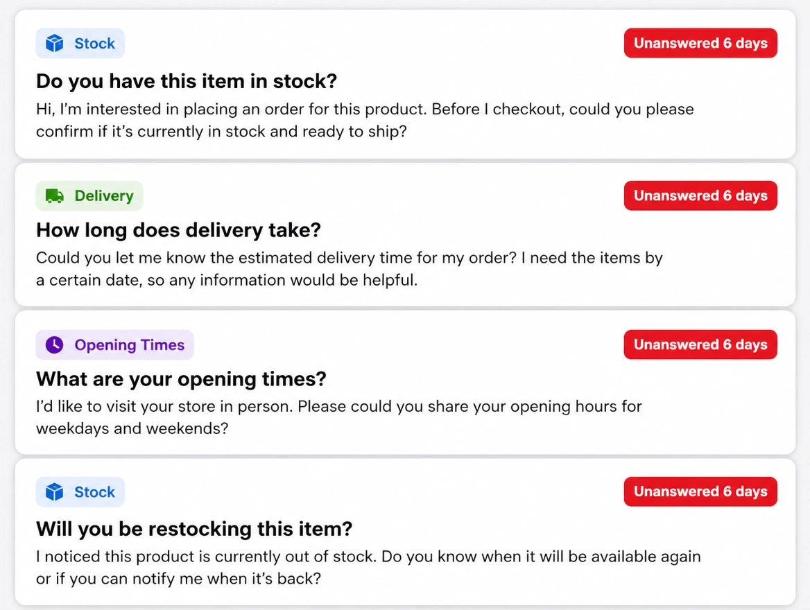 Four customer questions left unanswered for six days, each flagged in red