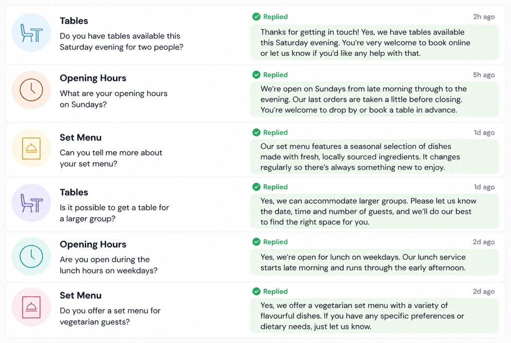 A restaurant message inbox with six questions already answered