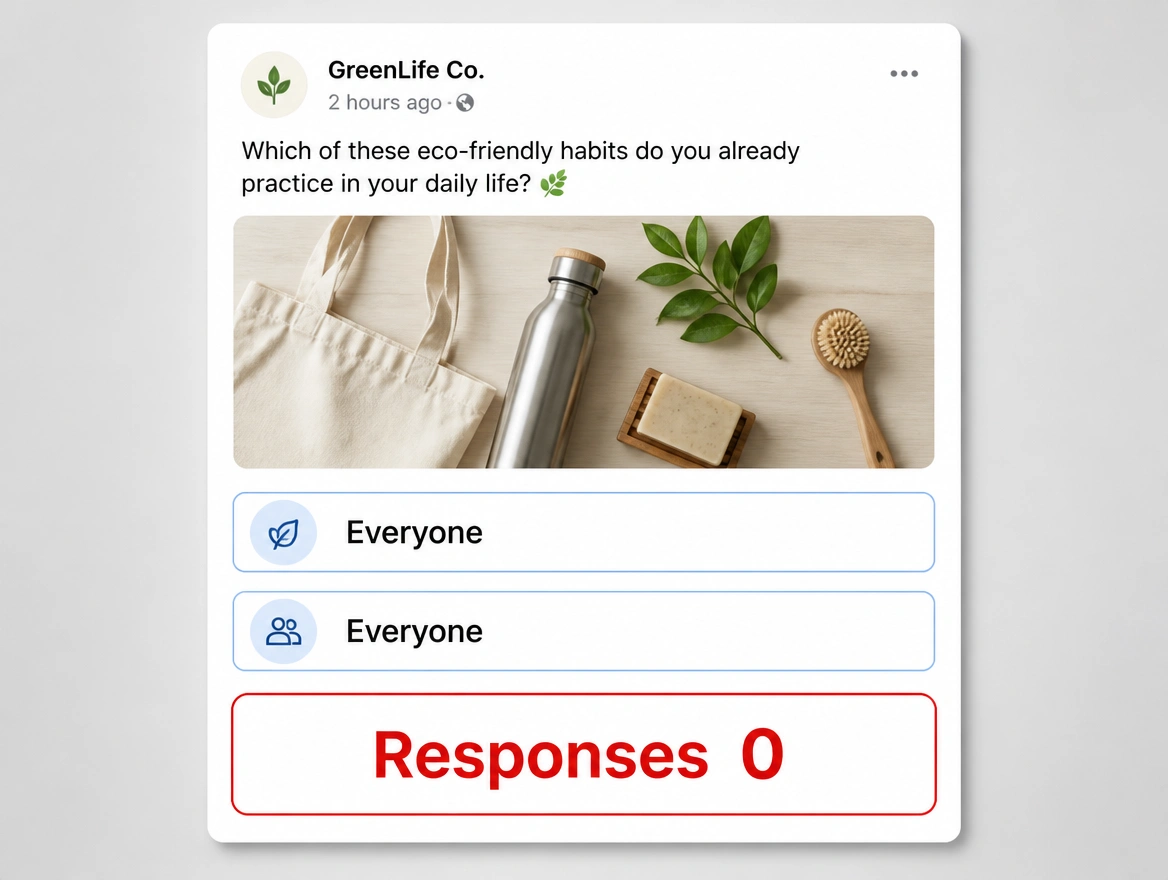 One post aimed at everyone twice over, with zero responses marked in red