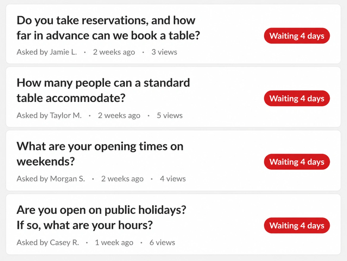 Four questions under a restaurant post left waiting four days, flagged in red