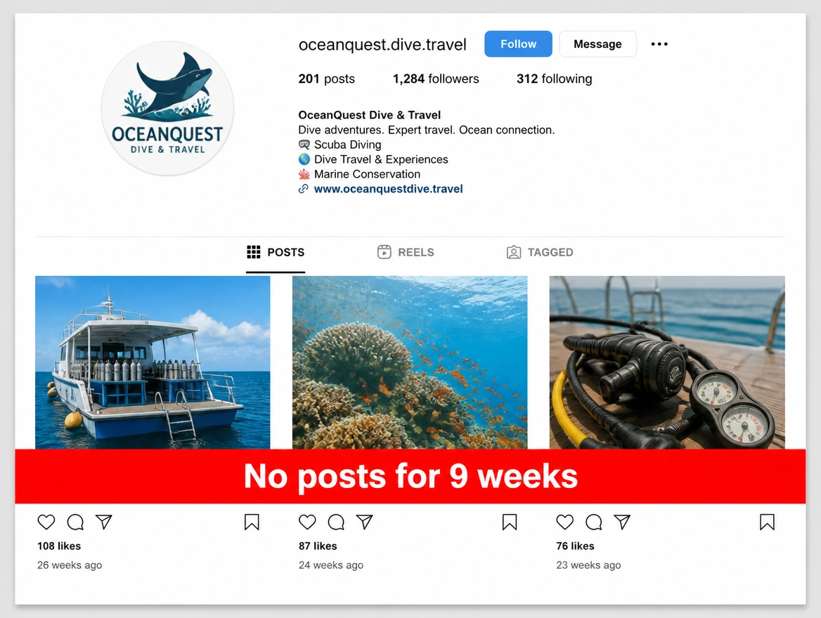 A business account posts list with a red band marking nine weeks without a post