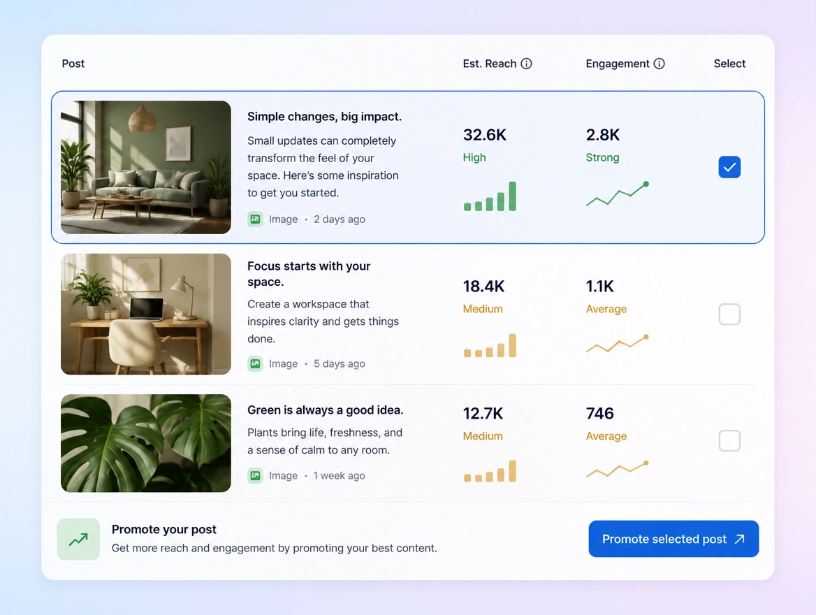 Website mockup showing budget behind winners