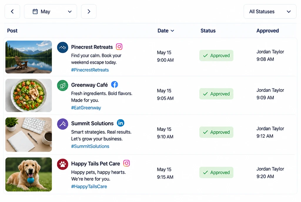A monthly approval list where every draft post is ticked approved within ten minutes