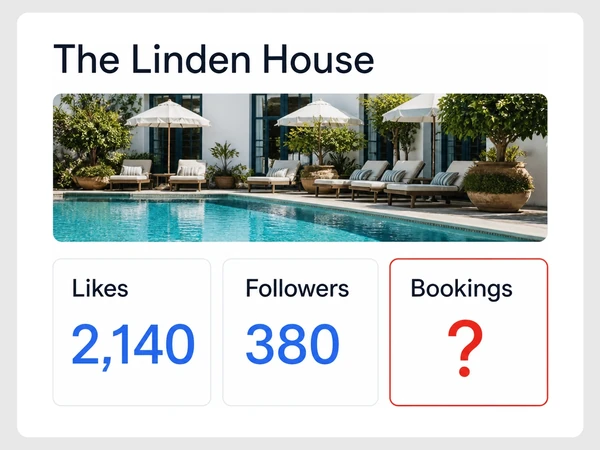 The Linden House shows 2,140 likes and 380 followers but no bookings.