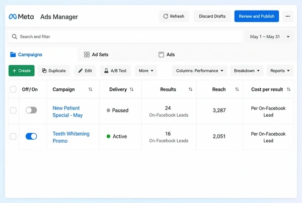 A Meta Ads Manager list with one paused and one active dental practice campaign