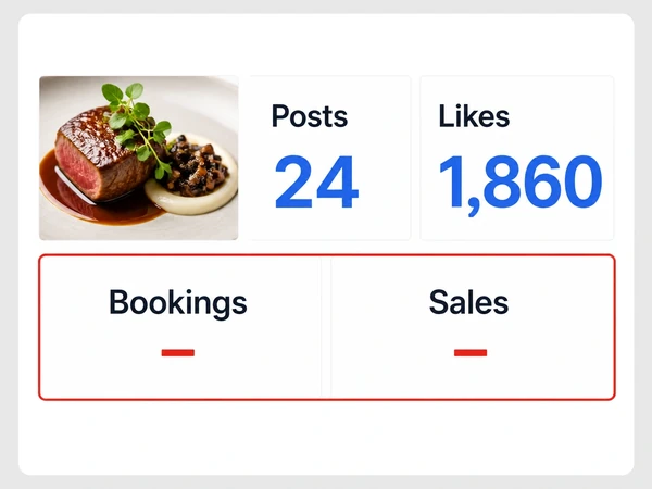 The Ember Room shows 24 posts and 1,860 likes but no bookings or sales.