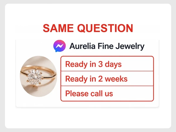 Aurelia Fine Jewelry Messenger inbox gives three conflicting replies in red to the same customer question.