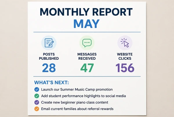 A one page monthly music school report showing posts published, messages and clicks