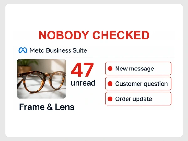 Frame & Lens' Meta Business Suite inbox shows 47 unread messages under Nobody Checked.