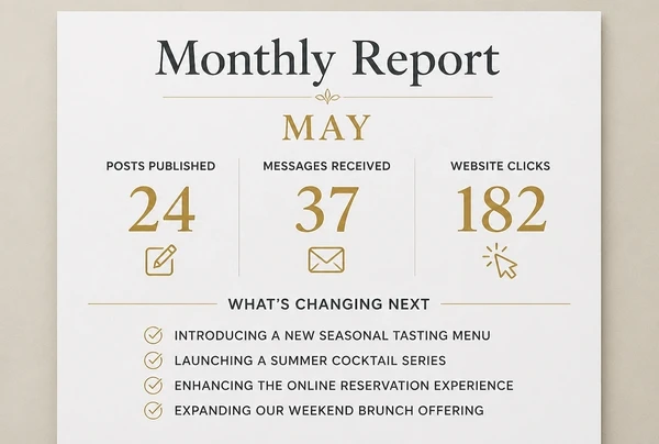 A one page monthly fine dining restaurant report showing posts published, messages and clicks