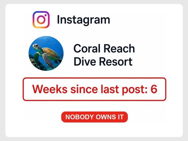 Coral Reach Dive Resort Instagram shows six weeks since its last post.
