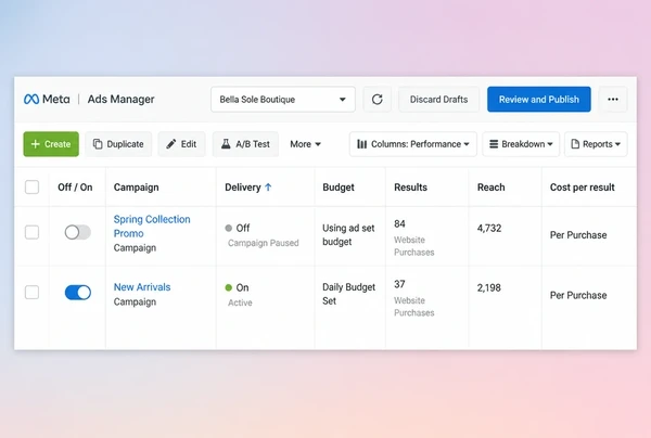 A Meta Ads Manager list with one paused and one active shoe boutique campaign