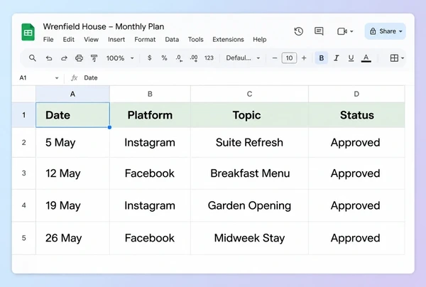 A Google Sheets monthly plan with four hotel posts listing date, platform, topic and status