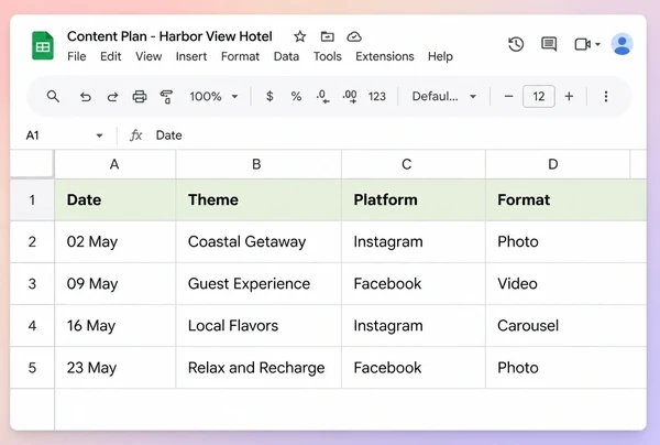 A Google Sheets content plan for a boutique hotel with four rows of theme, platform and format