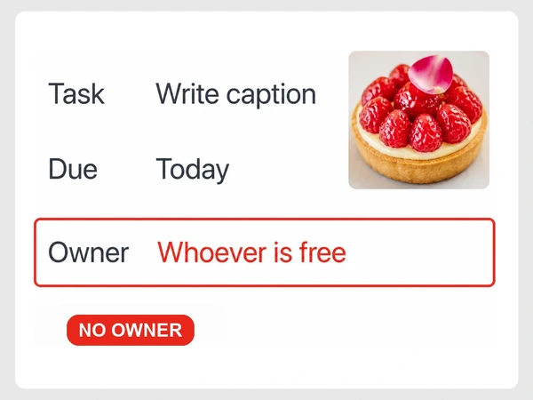 Maison Petal team board shows Task: Write caption, Due: Today, and a red-outlined Owner: Whoever is free row marked NO OWNER.